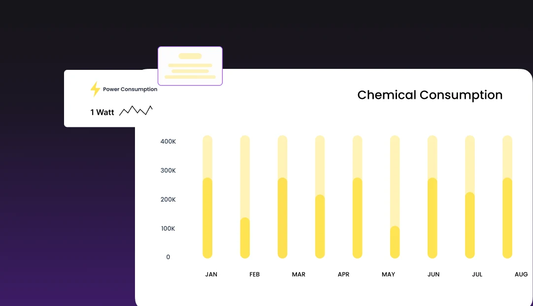 analytics-and-insights