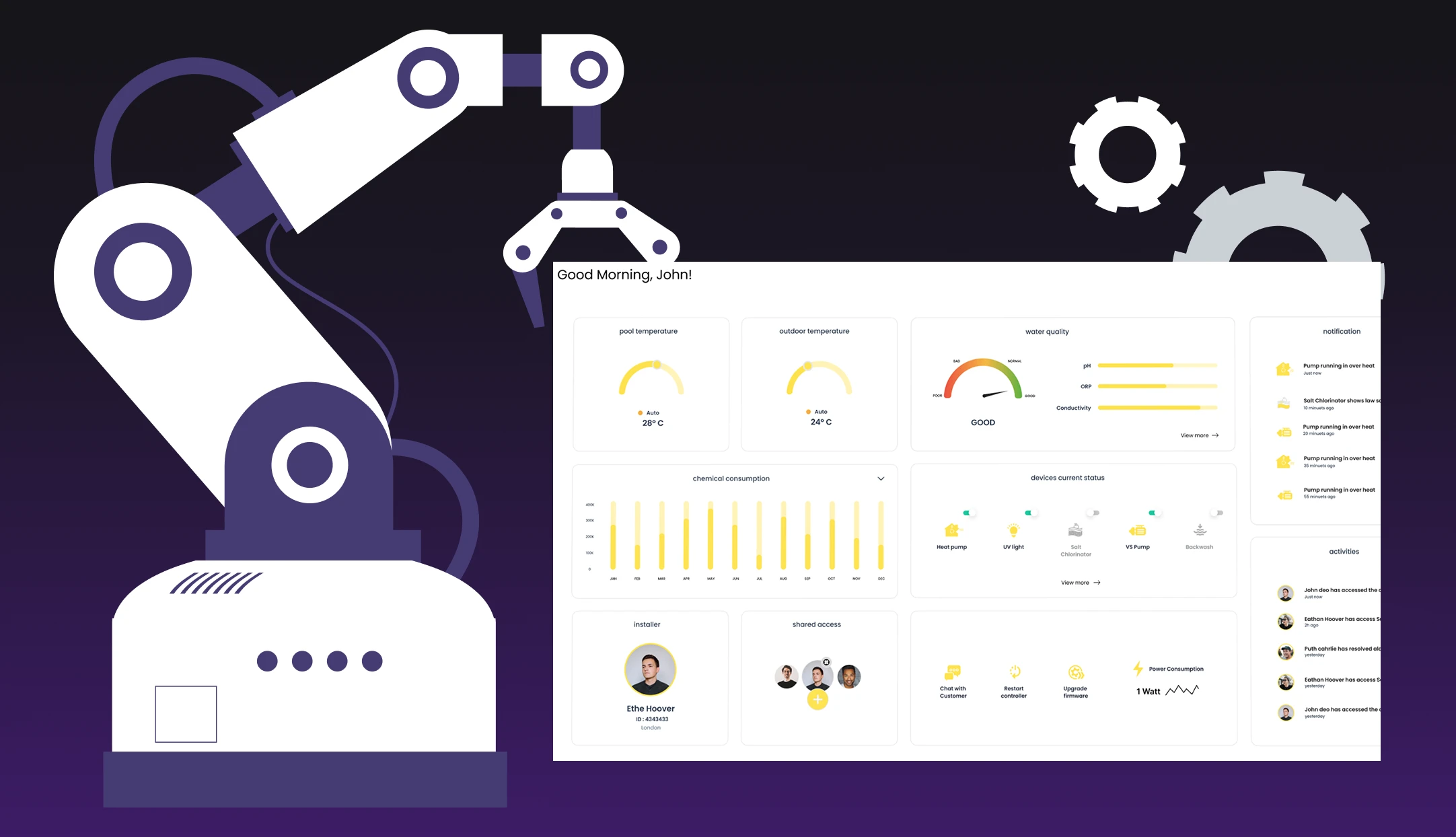 easy-automation-business
